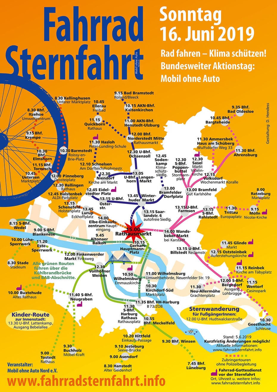 Fahrradsternfahrt  Hamburg