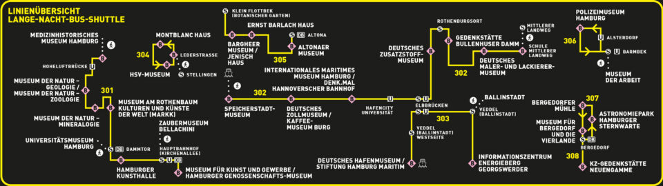 Busplan Lange Nacht der Museen 2024