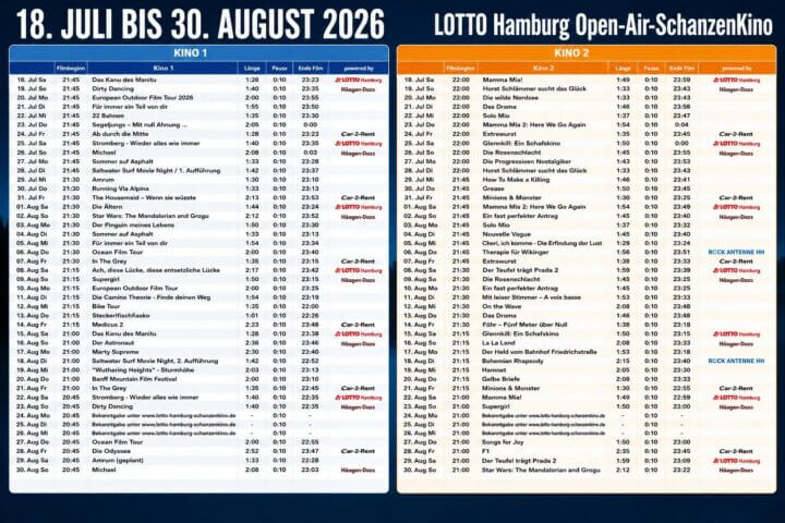 schanzenkino programm 2026