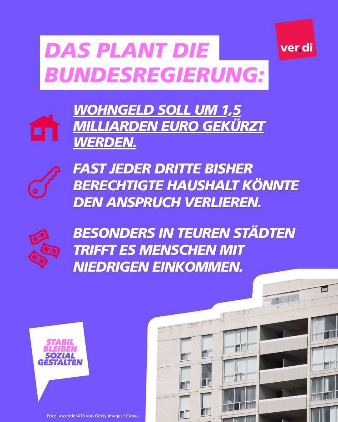 Sozialstaat retten: Das plant die Bundesregierung