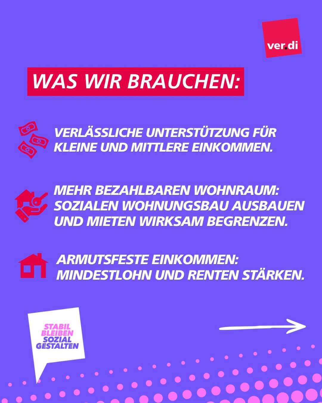 Sozialstaat retten: Was wir brauchen!